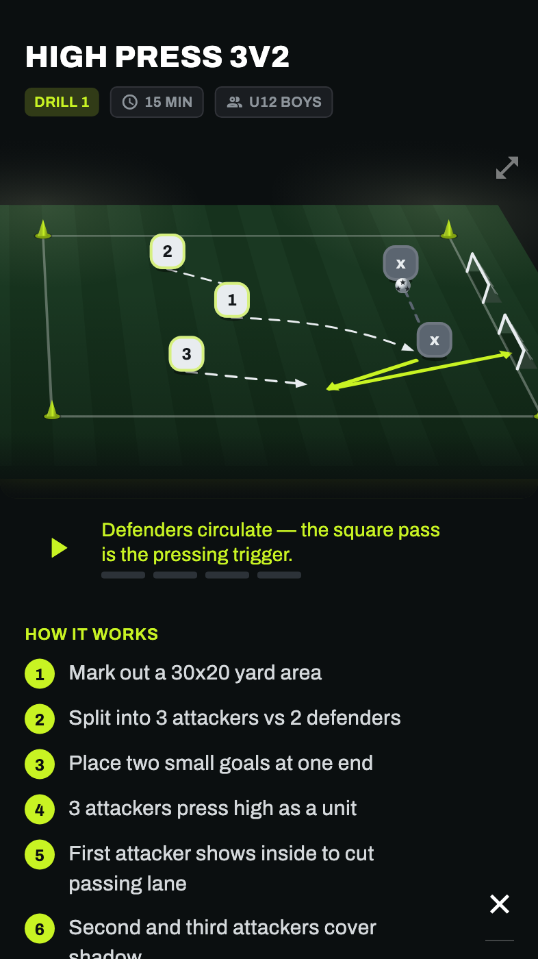 A drill page: the animated scene playing above numbered coaching steps.