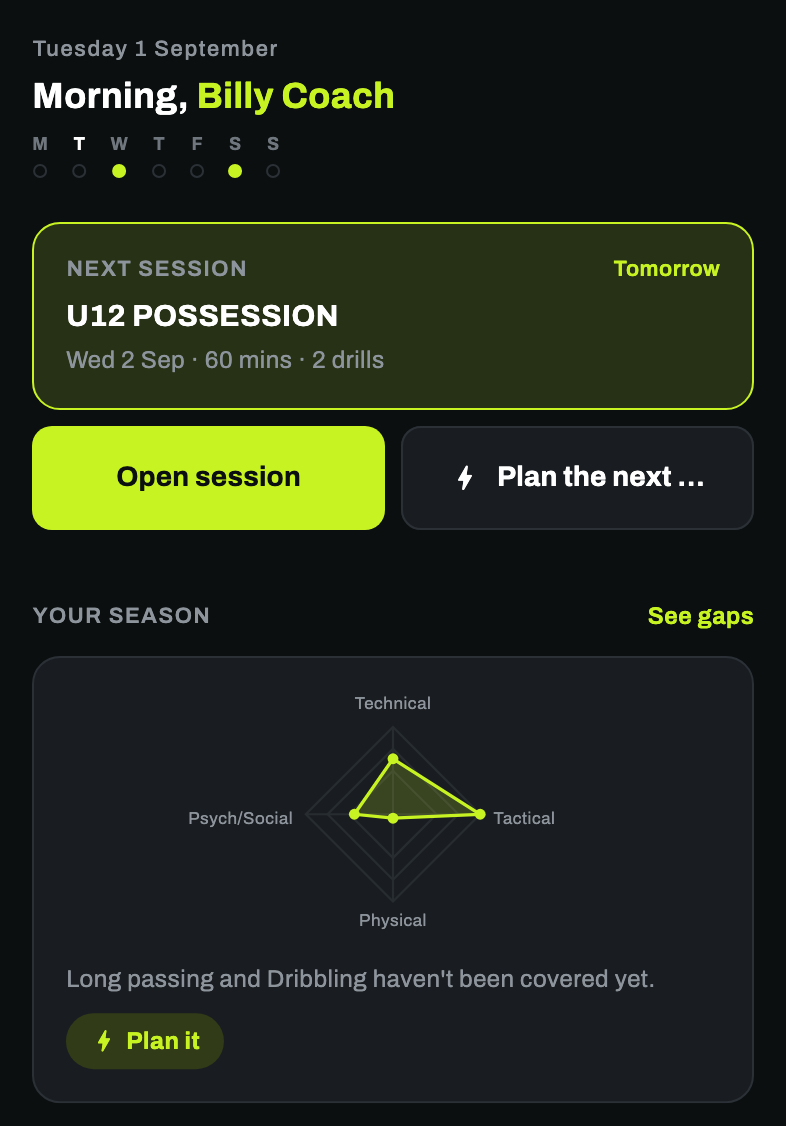 Tactivo home screen: the next session, U12 Possession tomorrow, sits above the season coverage radar.
